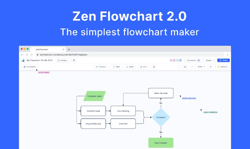 The Simplest Flowchart Maker | Free & Online Creator