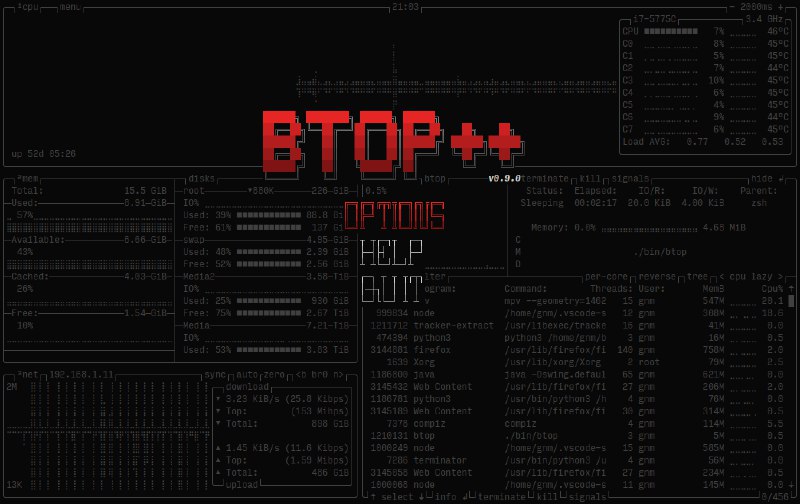 GitHub - aristocratos/btop: A monitor of resources