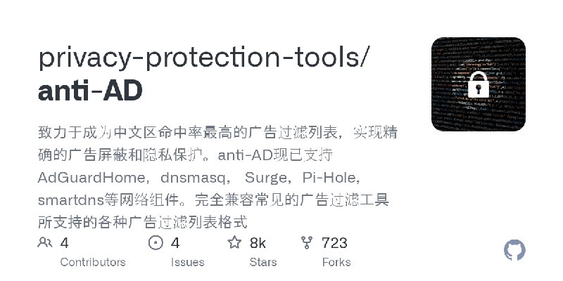 GitHub - privacy-protection-tools/anti-AD: 致力于成为中文区命中率最高的广告过滤列表，实现精确的广告屏蔽和隐私保护。anti-AD现已支持AdGuardHome，dnsmasq， Surge，Pi-Hole，s…