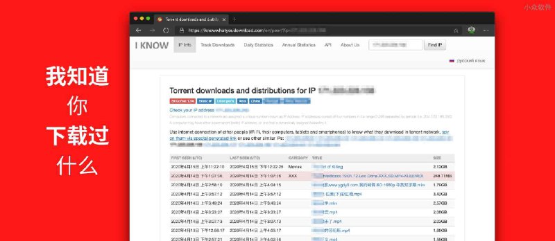 IKnowWhatYouDownload - 我知道你下载过什么，中美日三国下载内容对比 - 小众软件