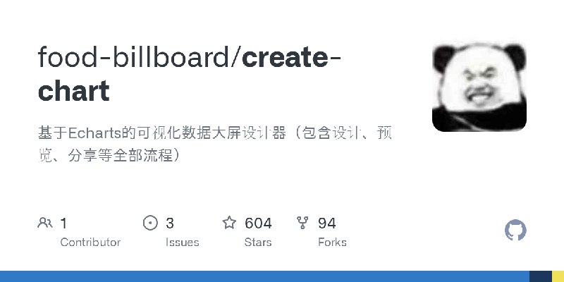 GitHub - food-billboard/create-chart: 基于Echarts的可视化数据大屏设计器（包含设计、预览、分享等全部流程）