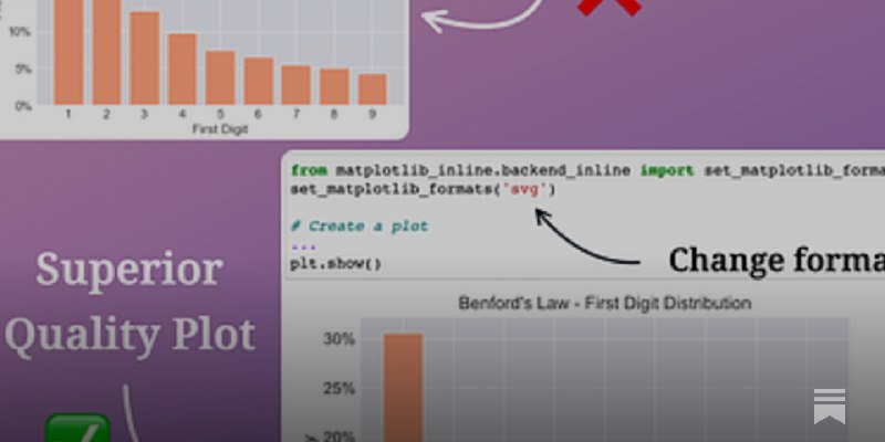 Significantly Improve the Quality of Matplotlib Plots by Doing (Almost) Nothing