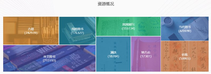 大学数字图书馆国际合作计划 | #图书馆1.收录古籍、民国期刊、地方志、外文图书等各类电子资源2.特藏库收录民国文献大全、墓志拓片、中国写本文献数据库3.各高校、名人推荐的学习书单4.推荐收录下载的热门资源大学数字图书馆国际合作计划 | #图书馆1.收录古籍、民国期刊、地方志、外文图书等各类电子资源2.特藏库收录民国文献大全、墓志拓片、中国写本文献数据库3.各高校、名人推荐的学习书单4.推荐收录下载的热门资源