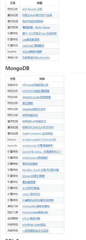 阿里云数据库内核月报分类整理 | #数据库这个项目会定期整理，分类展示阿里的数据库内核月报内容，介绍各类数据库的知识