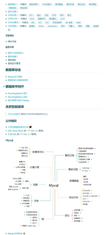 db-tutorial 一系列数据库教程项目同步