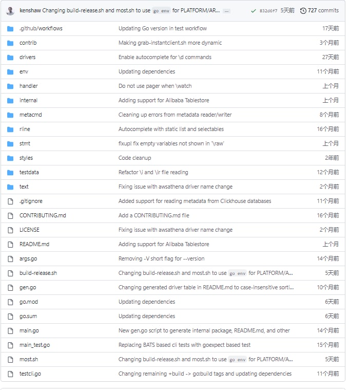 usql 是 PostgreSQL、MySQL、Oracle 数据库、SQLite3、Microsoft SQL Server 和许多其他数据库（包括 NoSQL 和非关系数据库）的通用命令行界面