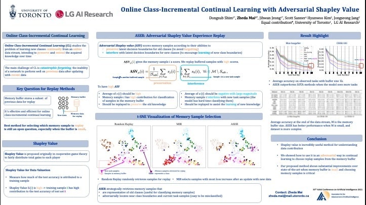 Online Continual Learning