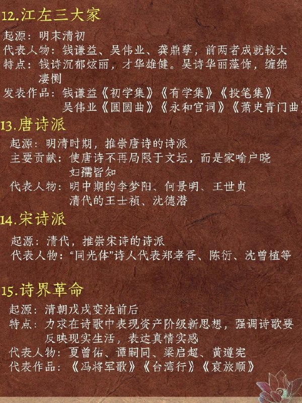 中国的文学流派，历史起源、代表人物、代表作品中国的文学流派，历史起源、代表人物、代表作品