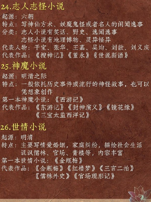 中国的文学流派，历史起源、代表人物、代表作品中国的文学流派，历史起源、代表人物、代表作品