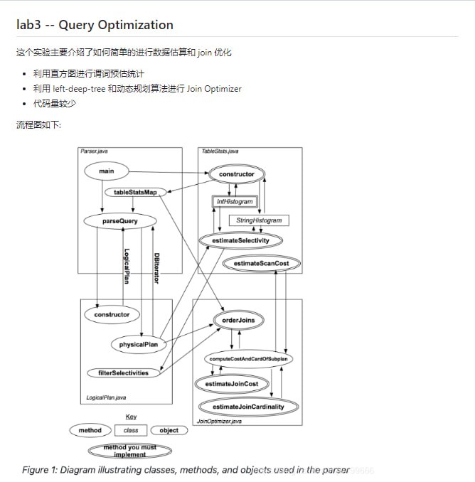 CreatorDB