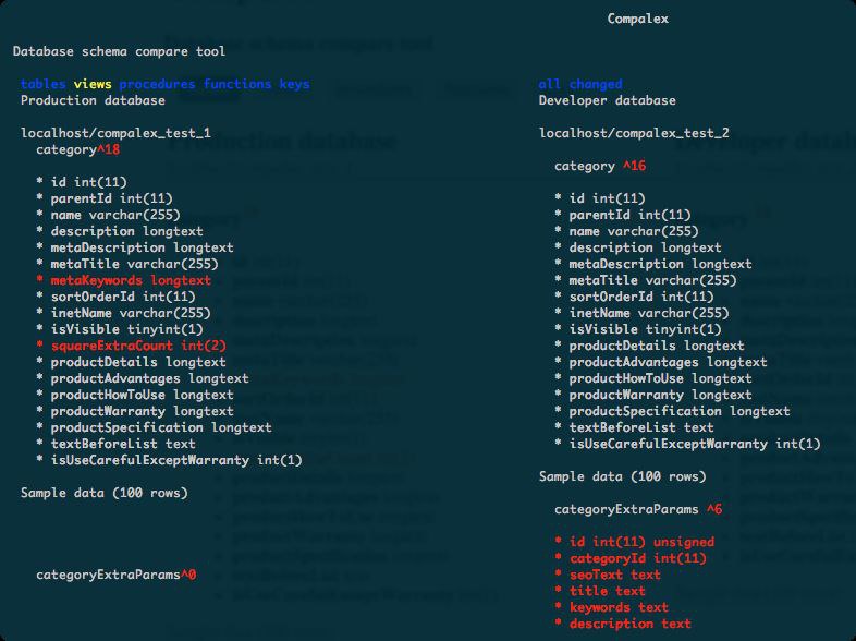 Compalex，比较两个数据库模式（MySQL，MariaDB，PostgreSQL，Microsoft SQL Server，Oracle）的最简单方法Compalex，比较两个数据库模式（MySQL，MariaDB，PostgreSQL，Microsoft SQL Server，Oracle）的最简单方法