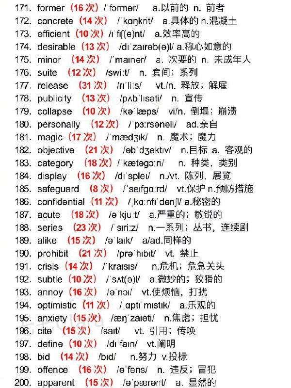 10天背完四级高频核心词10天背完四级高频核心词