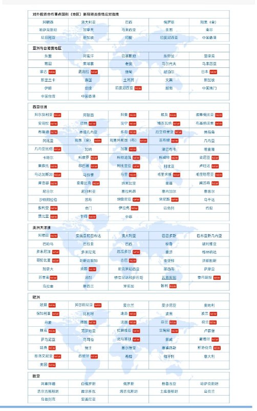 作为海淀区信息检索TOP5，推荐一个特别好的信息源