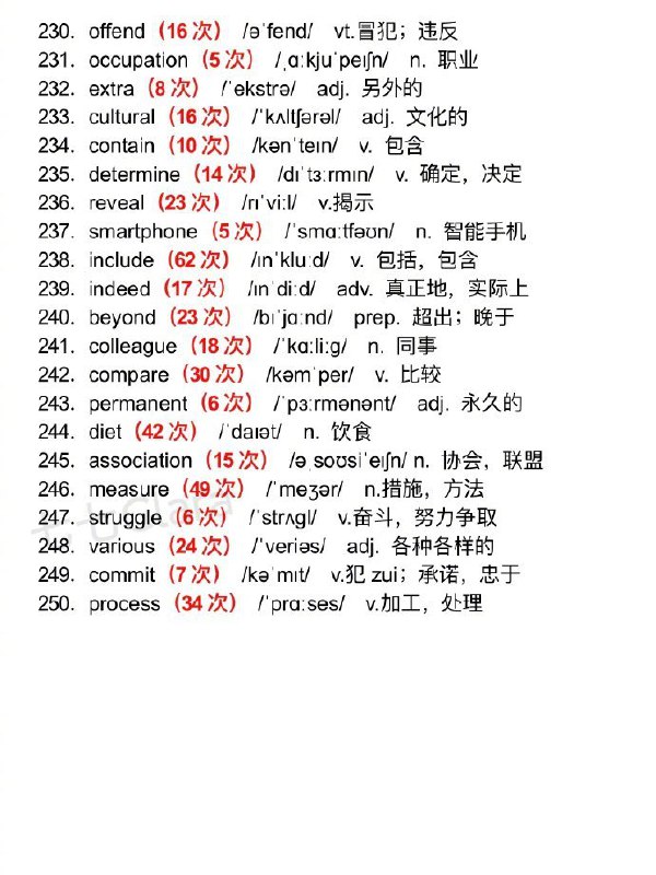 10天背完四级高频核心词10天背完四级高频核心词