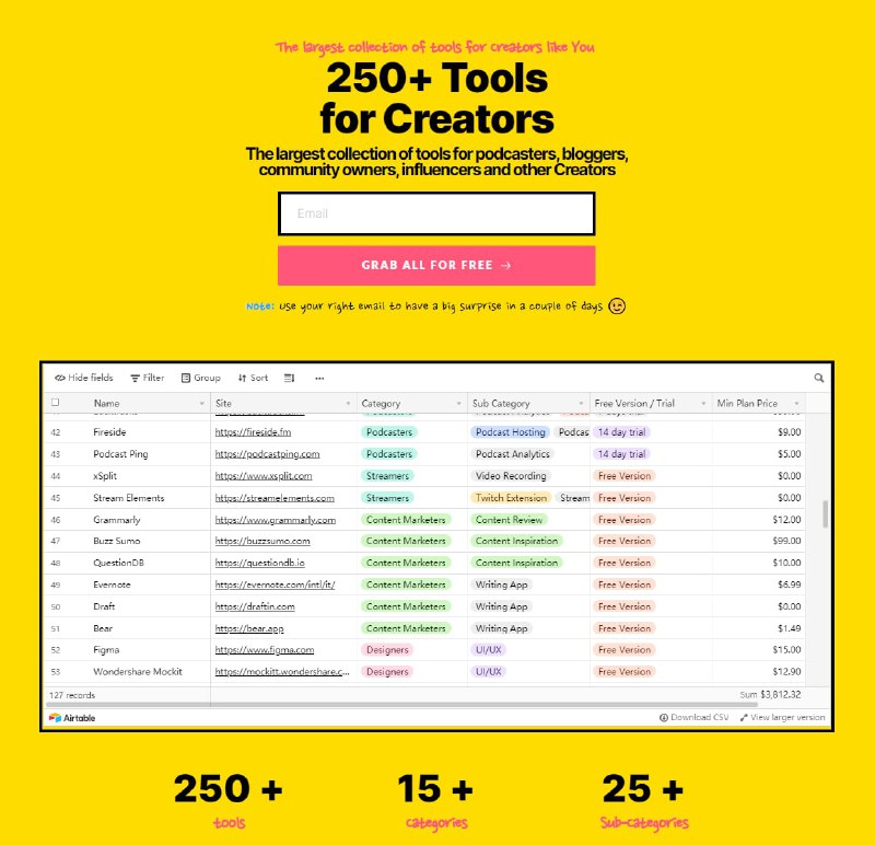 Creators Toolkit 为播客、博客、社区所有者、影响者和其他创造者提供的最大的 #工具 集合Creators Toolkit 为播客、博客、社区所有者、影响者和其他创造者提供的最大的 #工具 集合