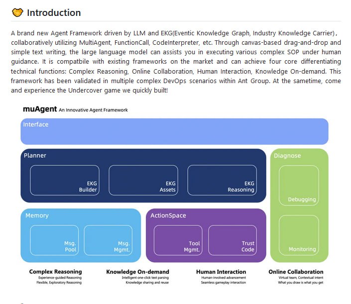由知识图谱引擎驱动的创新智能体框架，专注于多智能体编排和协作，支持复杂推理、在线协作、人际互动和知识即需即用CodeFuse-muAgent | #框架