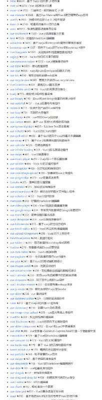 Vue相关开源项目库汇总这是由OpenDigg整理并维护的Vue相关开源项目库集合
