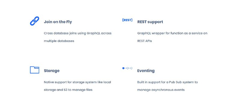 Space Cloud 是一个基于 Go 和 Kubernetes 的 serverless 平台，可在任何数据库上提供即时、实时的 API，并为自定义业务逻辑提供事件触发器和统一 API