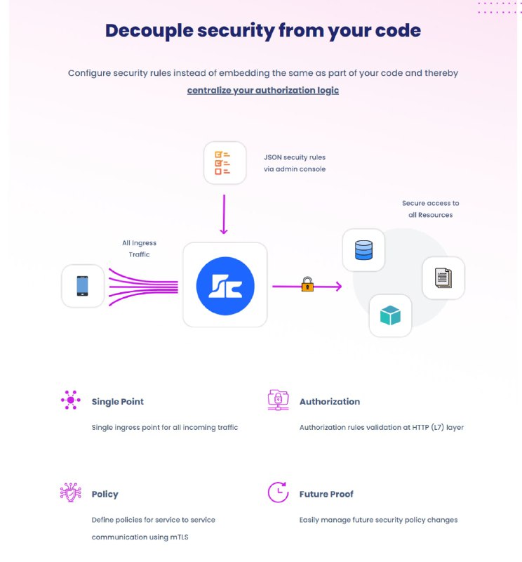 Space Cloud 是一个基于 Go 和 Kubernetes 的 serverless 平台，可在任何数据库上提供即时、实时的 API，并为自定义业务逻辑提供事件触发器和统一 API