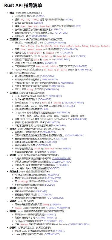 Rust API 编写指南这是一组关于如何设计和呈现 Rust APIs 的建议