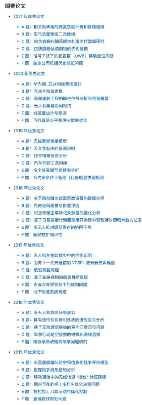 国内一位开发者在 GitHub 开源了《数学建模学习资源》，主要包含数学 #建模 相关的竞赛优秀论文、算法、LaTeX 论文模板、算法思维导图、书籍、Matlab 教程等内容国内一位开发者在 GitHub 开源了《数学建模学习资源》，主要包含数学 #建模 相关的竞赛优秀论文、算法、LaTeX 论文模板、算法思维导图、书籍、Matlab 教程等内容