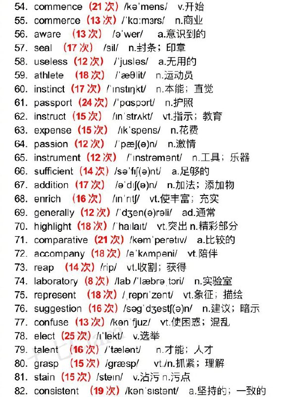 10天背完四级高频核心词10天背完四级高频核心词