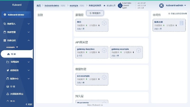 Kuboard，一款专为 #Kubernetes 设计的开源管理界面