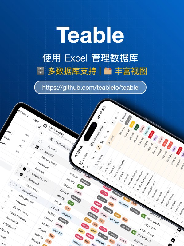 #开源项目推荐 Teable 是一个高性能的大数据无代码平台，主要特点包括