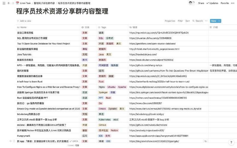 用 Notion整理了一下耗子叔社群的资源