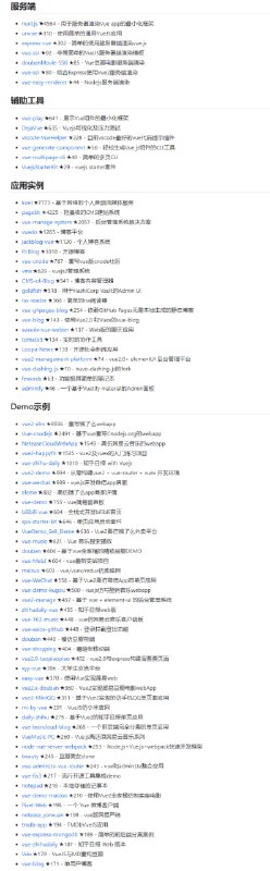 Vue相关开源项目库汇总这是由OpenDigg整理并维护的Vue相关开源项目库集合