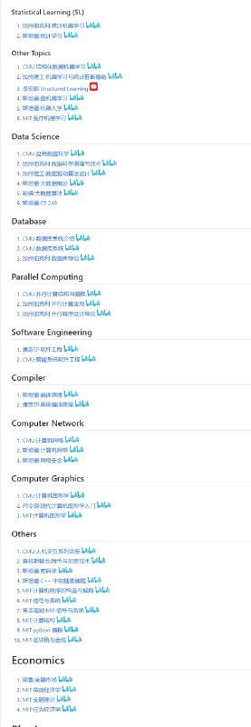 study-is-wonderful 一些数学/计算机课程收集列表本项目主要面向汉语人群，收集了一些比较好的课程资源