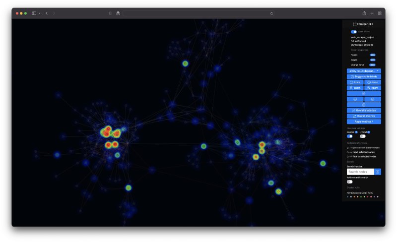 Emerge（或emerge-viz）是一种源码分析和依赖可视化工具，用来收集关于源码结构、度量、依赖和软件项目复杂性的相关信息