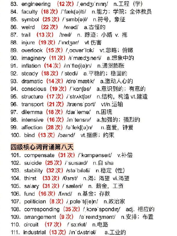 10天背完四级高频核心词10天背完四级高频核心词