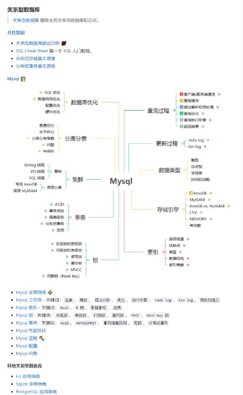 #数据库 相关学习教程