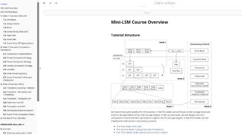 LSM in a Week | #教程本课程将教你如何使用Rust语言构建一个简单的LSM树存储引擎