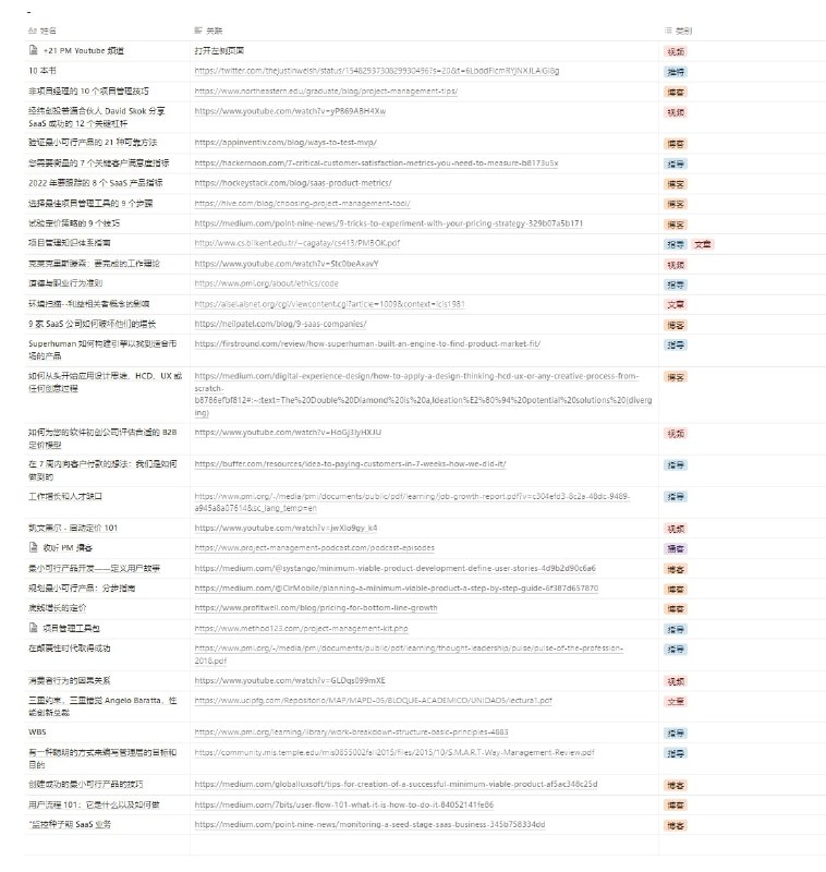 项目管理工具包有很多方法可以管理一个项目