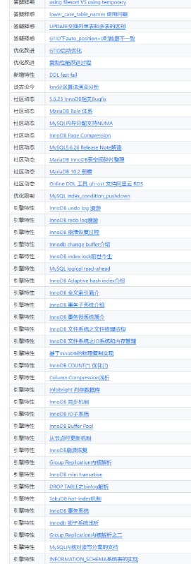 阿里云数据库内核月报分类整理 | #数据库这个项目会定期整理，分类展示阿里的数据库内核月报内容，介绍各类数据库的知识