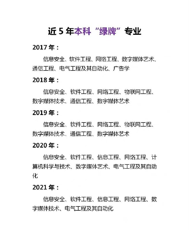 高考志愿填报高考志愿填报