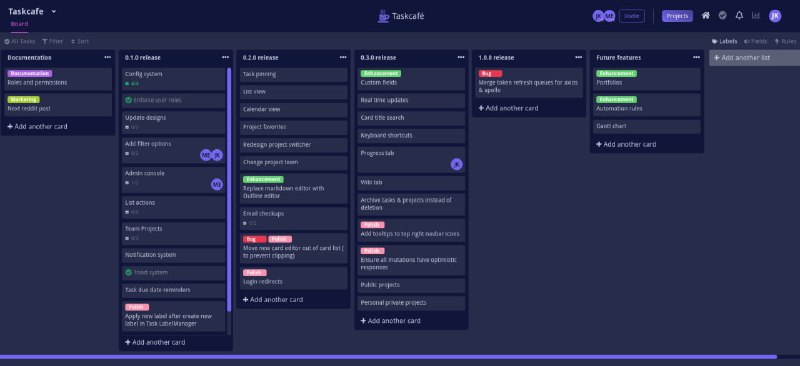 一个基于 Go 与 Typescript 开发的看板开源软件