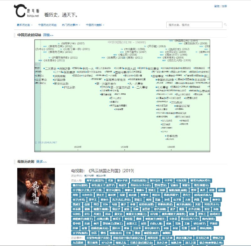 中国历史时间轴 #历史从公元前2070年到今天，让你清晰的了解中国上下5千年历史