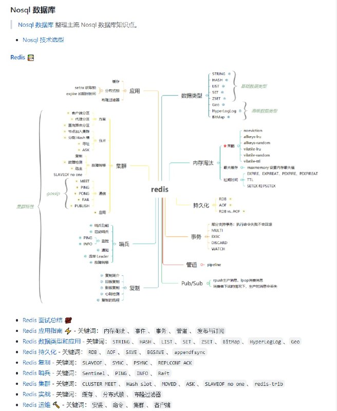 #数据库 相关学习教程