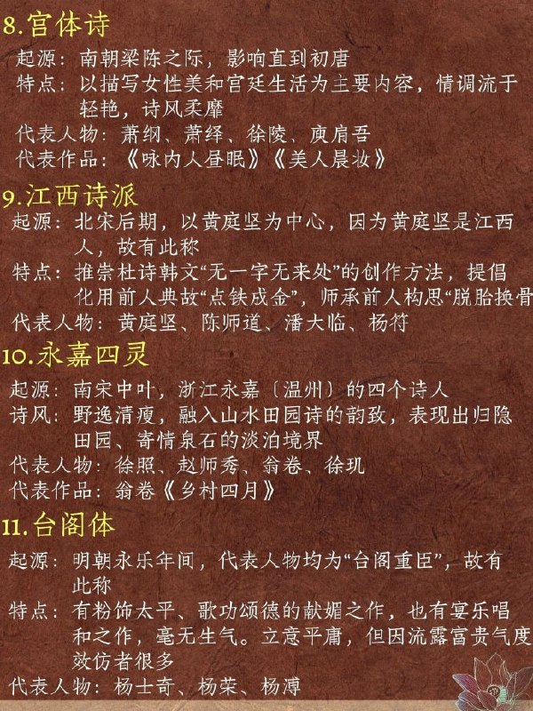 中国的文学流派，历史起源、代表人物、代表作品中国的文学流派，历史起源、代表人物、代表作品