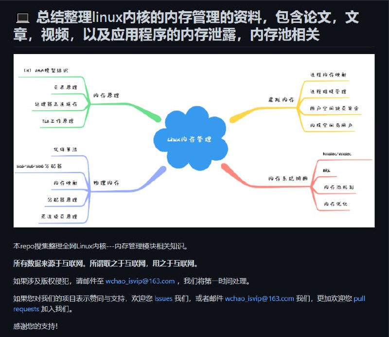 #Linux内核#内存管理#程序员#GitHub【分享】总结整理linux内核的内存管理的资料，包含论文，文章，视频，以及应用程序的内存泄露，内存池相关