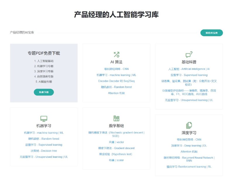 easyai.tech ，产品经理的人工智能学习库里面有AI相关的几个核心领域