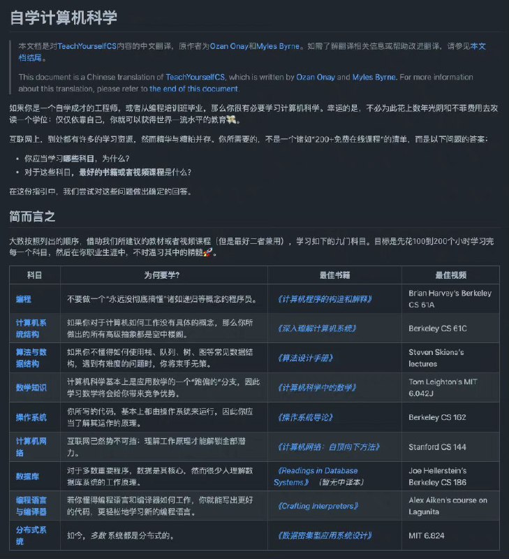 《现代化计算机科学自学指南》中文翻译版，主要面向想自学软件的工程师、在校学生、打算转计算机行业的互联网从业人员