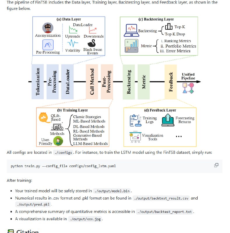 金融时间序列预测领域的全新基准工具