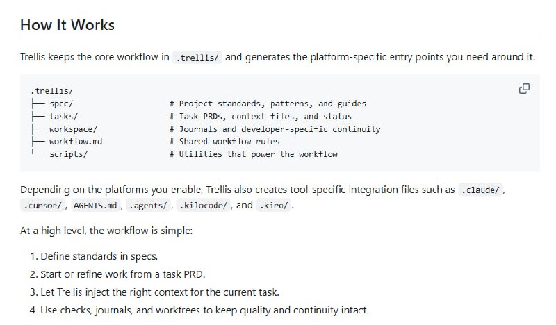 Trellis，用来统一 AI 编程工具的上下文