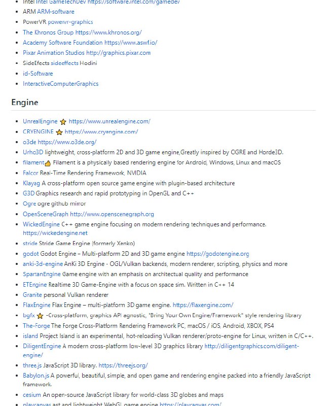 OpenGraphic：图形引擎/游戏引擎开源资源列表OpenGraphic：图形引擎/游戏引擎开源资源列表