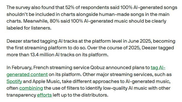 AI 音乐泛滥背后：批量生产的不是艺术，是流媒体套利工具 | blogDeezer 数据显示，AI 生成音乐在平台上传量中占比已达 44%，但实际听众占比仅为 1%-3%，且其中 85% 的播放被判定为欺诈