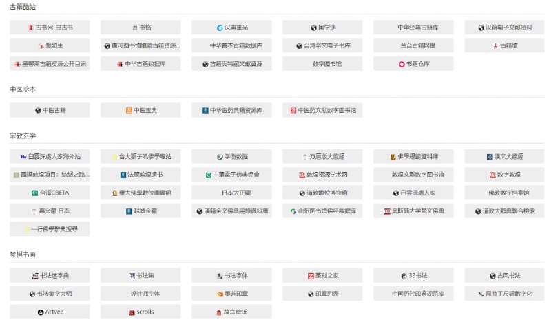 古书网：汇集了世界各地古籍资源导航link | #古籍 #电子书 #图书馆古书网：汇集了世界各地古籍资源导航link | #古籍 #电子书 #图书馆